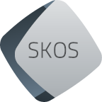SKOS logo